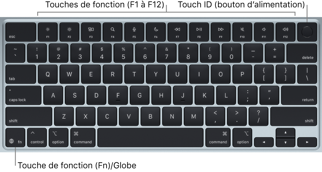 Clavier du MacBook Air affichant la rangée de touches de fonction et le bouton Touch ID (bouton d’alimentation) dans la partie supérieure, ainsi que la touche de fonction Fn/Globe dans le coin inférieur gauche.
