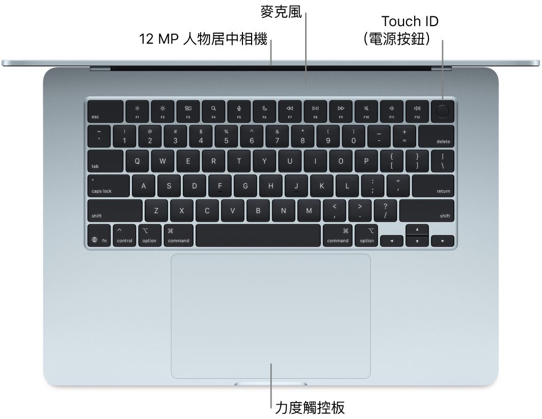 從上面俯瞰打開的 MacBook Air,有相機、麥克風、Touch ID(電源按鈕)和力度觸控板的說明框。