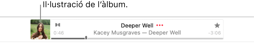 Imatge de l’àlbum a l’esquerra del bàner amb una cançó que s’està reproduint.