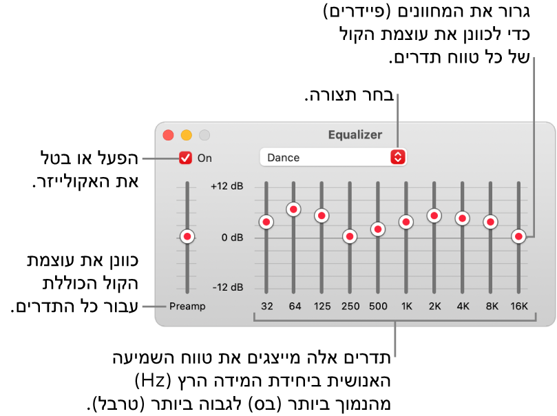 החלון ״אקולייזר״: תיבת הסימון להפעלת האקוולייזר של ״מוזיקה״ מופיעה בפינה השמאלית העליונה. לצד תיבת הסימון מופיע תפריט קופצני עם ההגדרות הקבועות מראש של האקולייזר. בקצה הצד השמאלי, כוונן/י את עוצמת הקול הכוללת של תדרים בעזרת הקדם מגבר. מתחת להגדרות הקבועות מראש של האקוולייזר, כוונן/י את עוצמת הקול של טווחי תדרים שונים המייצגים את קשת השמיעה של בני אדם, מהצליל הנמוך ביותר לצליל הגבוה ביותר.