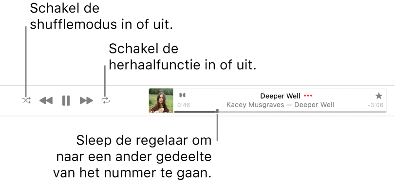 De bovenkant van de Apple Music-pagina waarin een nummer wordt afgespeeld. De afspeelregelaars bevinden zich aan de linkerkant. De shuffleknop staat links van de afspeelregelaars en de herhaalknop staat rechts van de regelaars. Sleep de afspeelkop om een ander deel van het nummer te beluisteren.