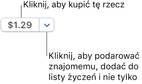 Przycisk z ceną. Kliknij w cenę, aby kupić daną rzecz. Kliknij w strzałkę obok przycisku z ceną, aby podarować daną rzecz znajomemu, dodać ją do swojej listy życzeń itd.