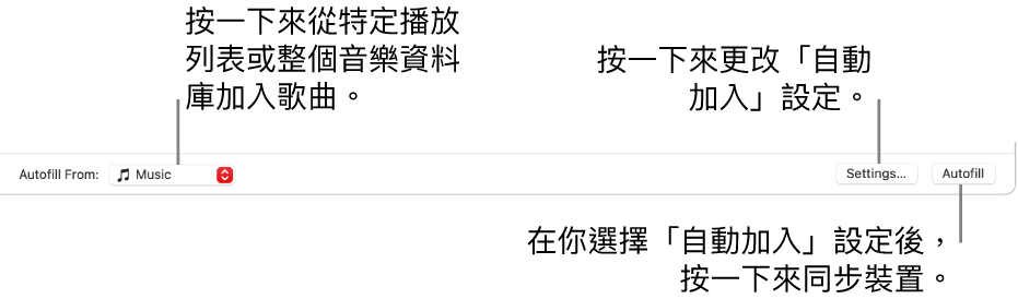 「自動加入」選項位於「音樂」視窗底部。最左側是「自動加入來源」彈出式選單,你可以選擇要從播放列表或從整個資料庫加入歌曲。右側有兩個按鈕:「設定」可用來更改各種「自動加入」選項,以及「自動加入」。當你按一下「自動加入」,你的裝置會加入符合條件的歌曲。