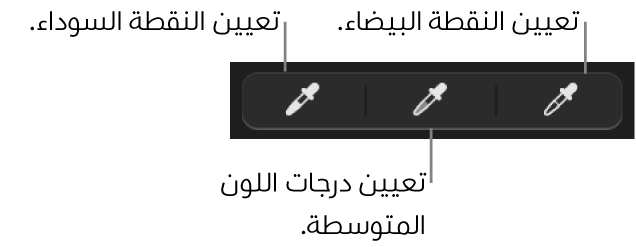 ثلاث قطَّارات تُستخدم لتعيين النقطة السوداء والدرجات اللونية المتوسطة والنقطة البيضاء في الصورة أو الفيديو.