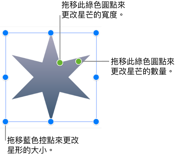 選取星星形狀後,你可以拖曳兩個綠色圓點來更改星星寬度或尖角數量。