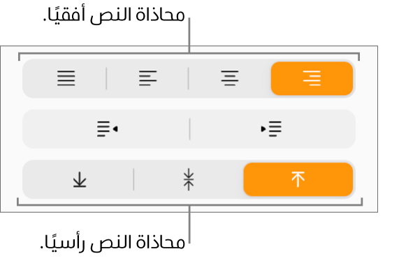 أزرار محاذاة النص الرأسي والأفقي في الشريط الجانبي "التنسيق".