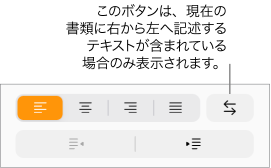 「フォーマット」サイドバーの「テキストの方向」ボタン。