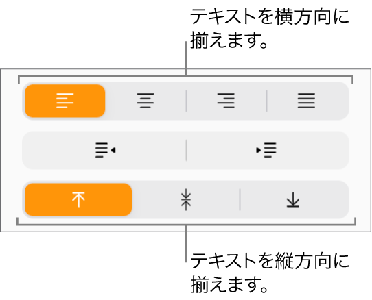 「フォーマット」サイドバーの横方向および縦方向のテキスト配置ボタン。