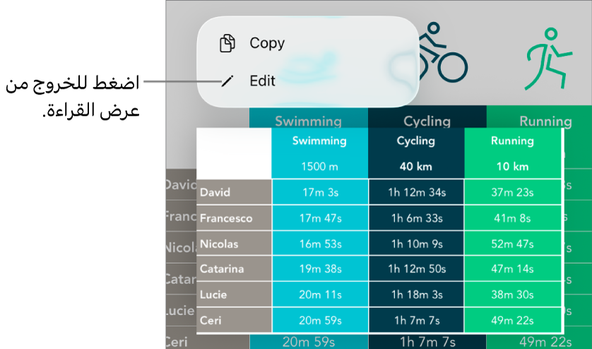 خلية جدول محددة، وتوجد فوقها قائمة تحتوي على الزرين نسخ وتحرير.
