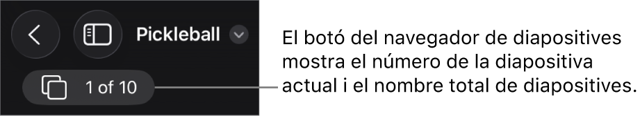 Botó del navegador de diapositives que mostra el número de la diapositiva actual i el nombre total de diapositives que hi ha a la presentació.