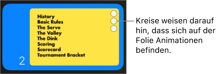 Folie mit drei Punkten oben rechts als Hinweis darauf, dass Objektanimationen auf die Folie angewendet wurden