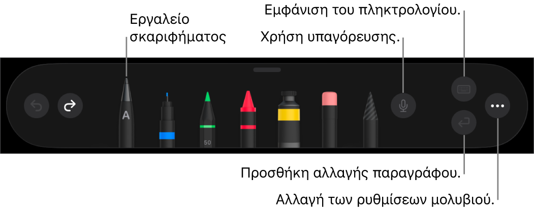 Η γραμμή εργαλείων γραφής και σχεδίασης με το εργαλείο Σκαριφήματος στα αριστερά. Στα δεξιά βρίσκονται κουμπιά για χρήση της υπαγόρευσης, εμφάνιση του πληκτρολογίου, προσθήκη αλλαγής παραγράφου και άνοιγμα του μενού «Περισσότερα».