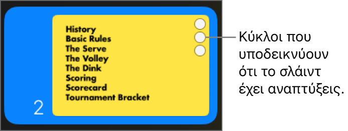 Ένα σλάιντ με τρεις κύκλους στην πάνω δεξιά γωνία που υποδεικνύουν ότι το σλάιντ διαθέτει αναπτύξεις.