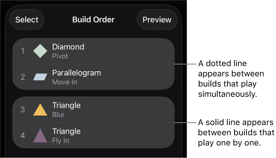 The Build Order menu, with a dotted line appearing between builds that play simultaneously and a solid line between builds that play one by one.