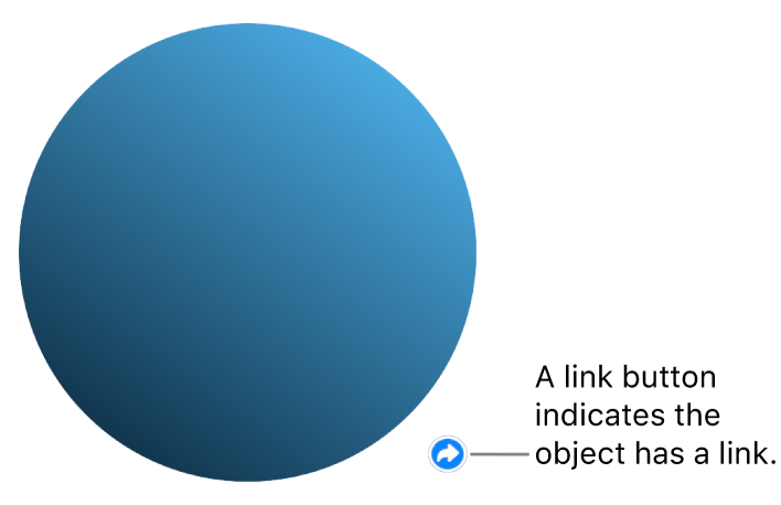 A circle with a link button that indicates the object has a link.