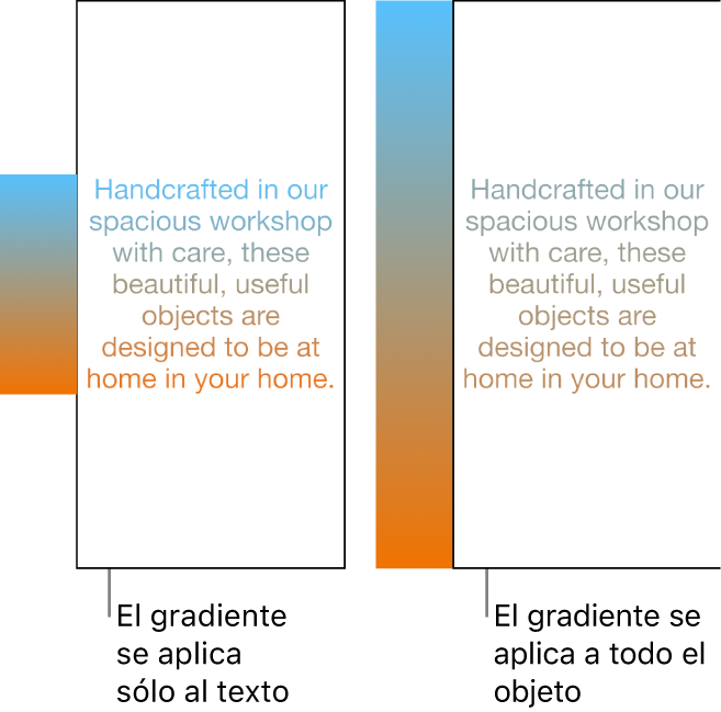 Ejemplos lado a lado. El primer ejemplo muestra texto con el degradado aplicado sólo en el texto, de manera que todo el espectro del color se muestra en el texto. El segundo ejemplo muestra texto con el degradado aplicado a todo el objeto, de manera que sólo parte del espectro del color se muestra en el texto.