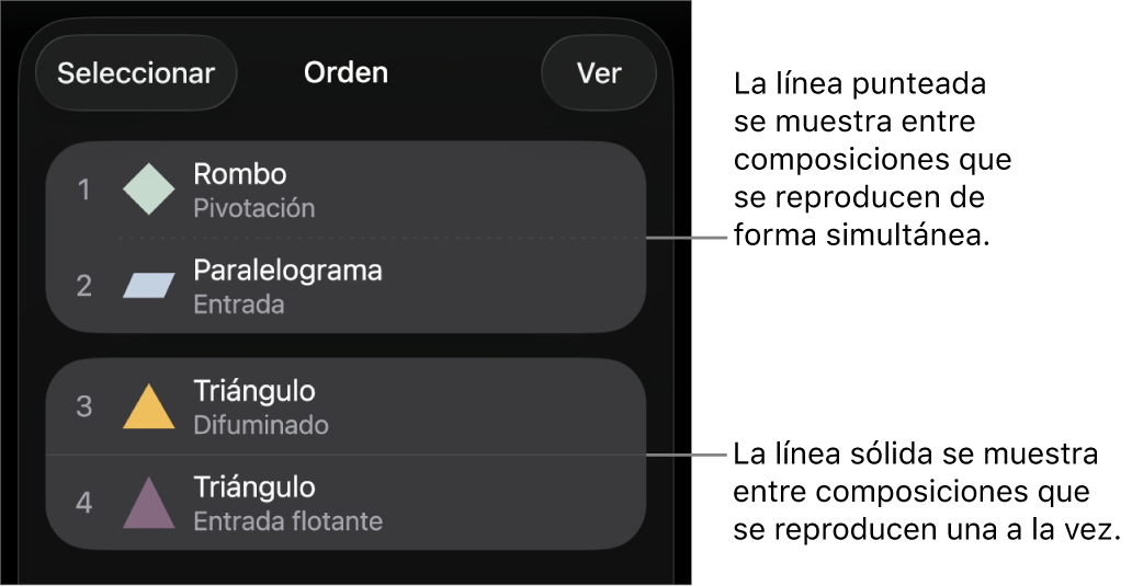 El menú Orden de composición, con una línea de puntos entre las composiciones que se reproducirán simultáneamente y una línea sólida entre las composiciones que se reproducen en orden secuencial.