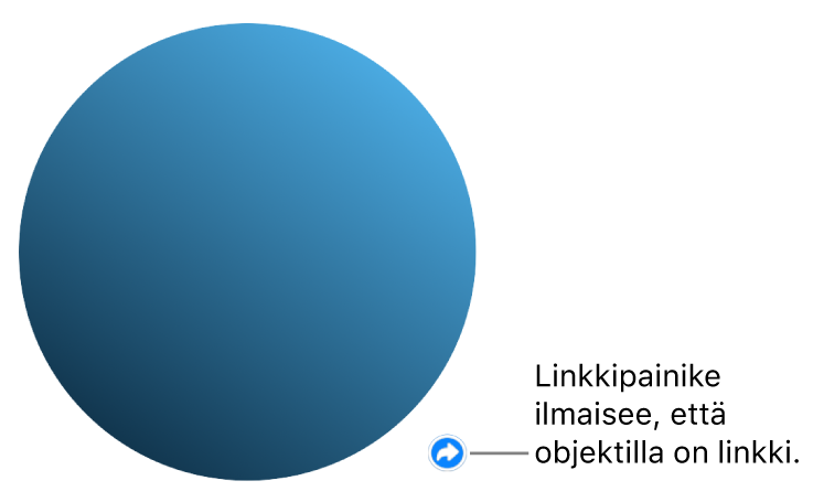Linkkipainike kuvion päällä.
