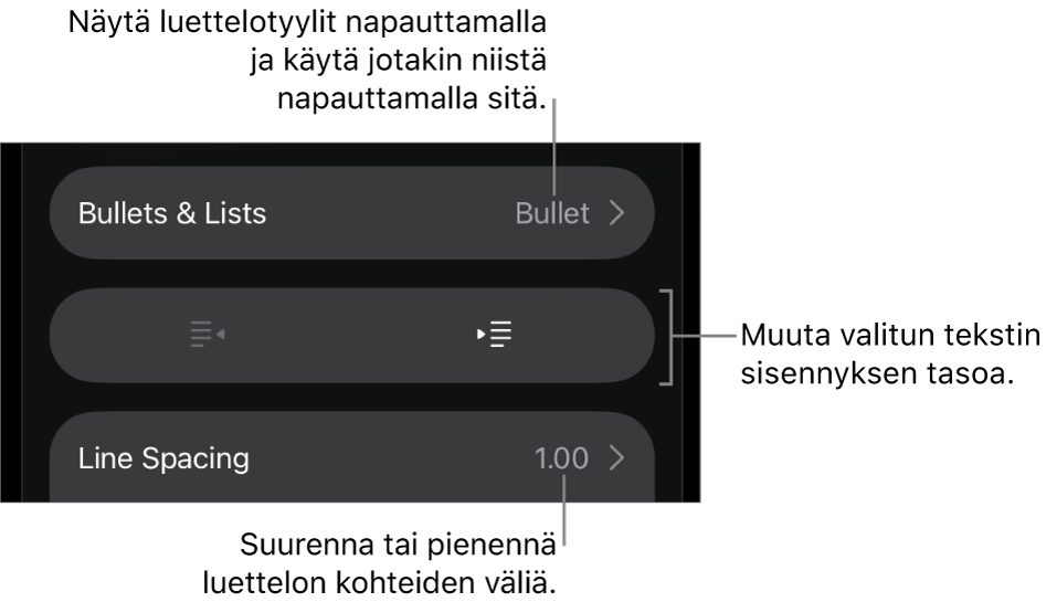Muoto-säätimien Luettelot-osio, jossa on selitteet Luetteloihin, ulonnus- ja sisennyspainikkeisiin ja rivivälisäätimiin.
