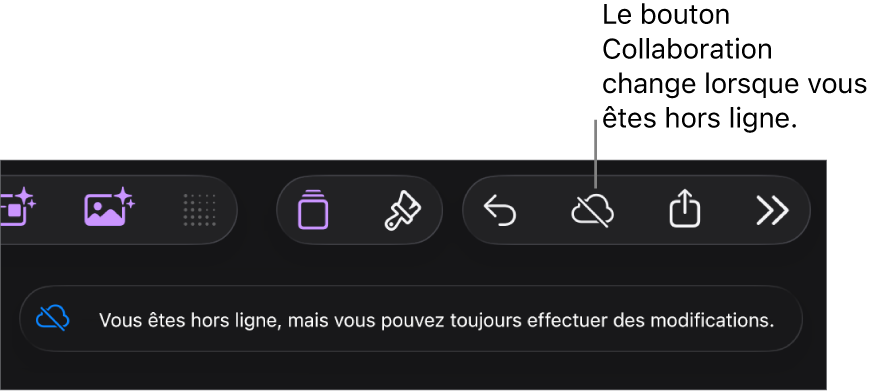 Les boutons en haut de l’écran, avec le bouton Collaboration remplacé par un nuage barré d’une ligne diagonale. Une alerte à l’écran indique « Vous êtes hors ligne, mais vous pouvez toujours effectuer des modifications ».