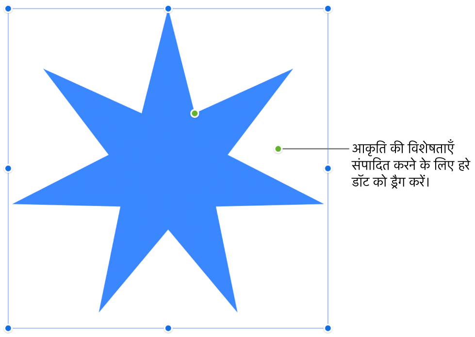 चयनित हैंडल के साथ आकृति।