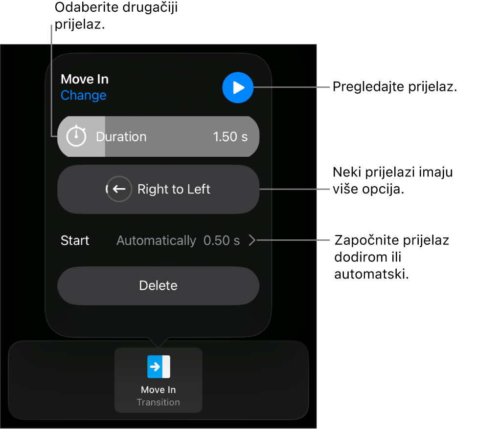 Kontrole u prozoru Opcije za izmjenu prijelaza