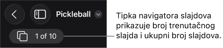 Tipka navigatora slajdova prikazuje broj trenutačnog slajda i ukupni broj slajdova u prezentaciji.