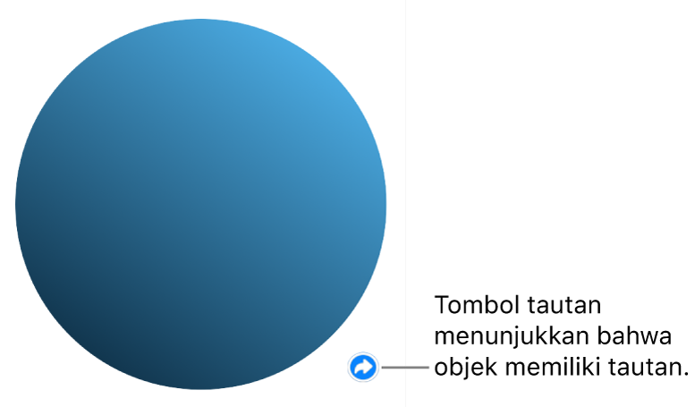 Tombol tautan pada bentuk.