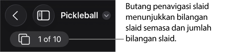 Butang penavigasi slaid menunjukkan nombor slaid semasa dan jumlah bilangan slaid dalam pembentangan.