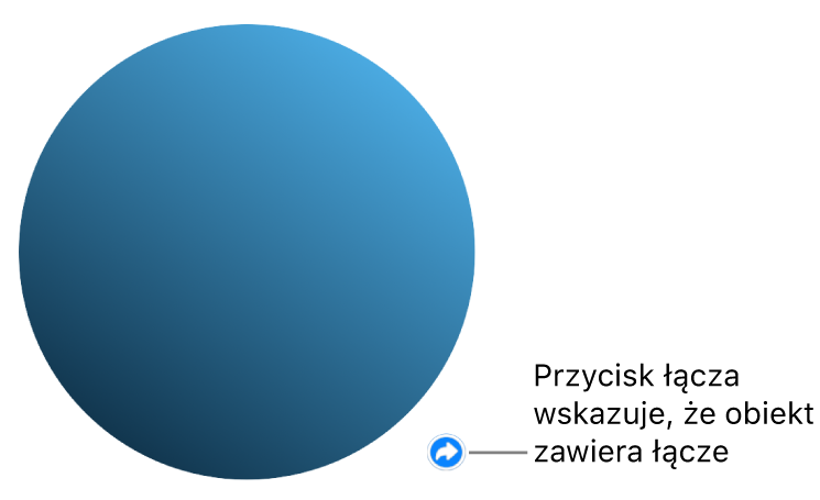 Kółko z przyciskiem łącza, który wskazuje, że obiekt ma łącze.