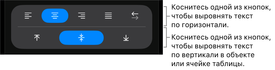 Кнопки для выравнивания текста по горизонтали и вертикали.
