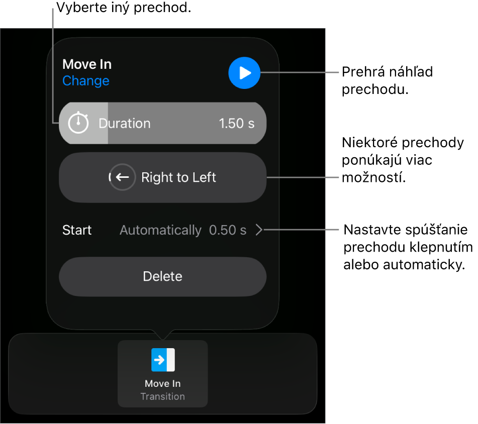 Ovládacie prvky na paneli Možnosti na modifikáciu prechodu.