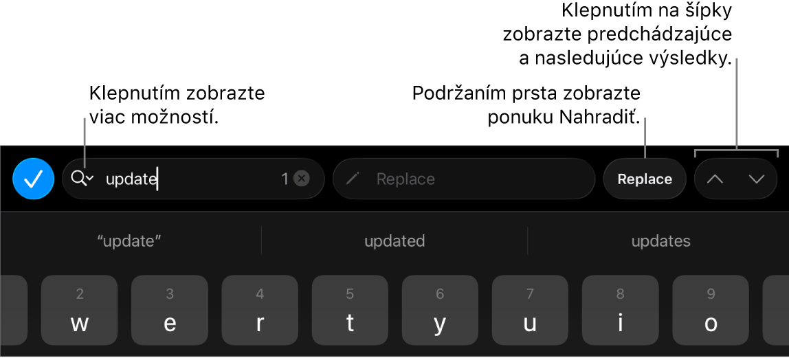 Ovládacie prvky Nájsť a nahradiť nad klávesnicou s popismi tlačidiel Možnosti vyhľadávania, Nahradiť, Ísť nahor a Ísť nadol.