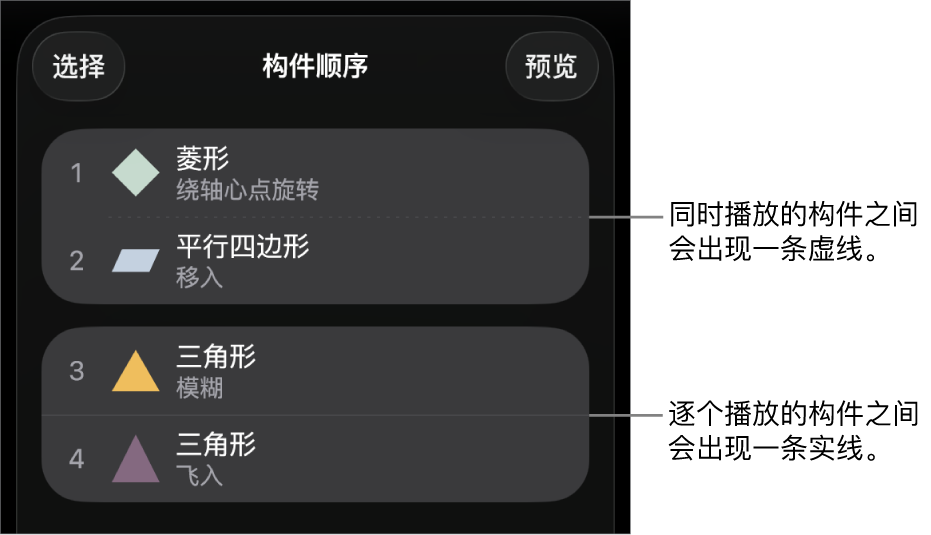 “构件顺序”菜单,同时播放的构件之间显示一条虚线,逐个播放的构件之间显示一条实线。