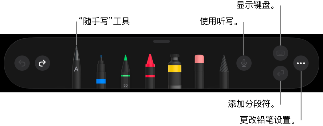 左侧是包含“随手写”工具的书写和绘图工具栏。右侧的按钮用于使用听写、显示键盘、添加分段符以及打开“更多”菜单。