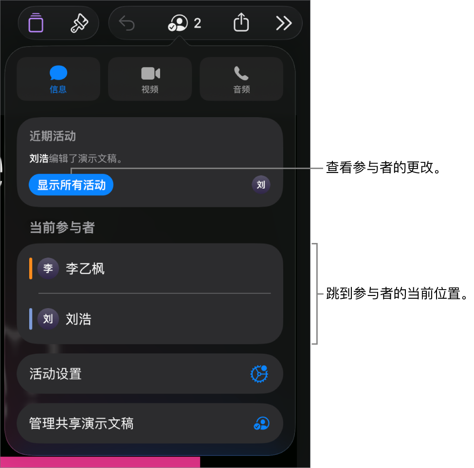 列出了当前参与者的协作菜单。