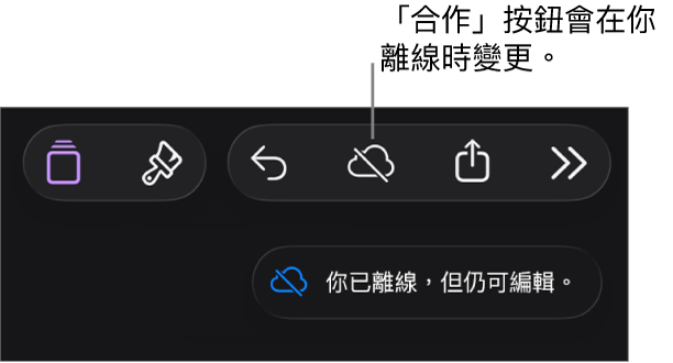 螢幕最上方的按鈕,「合作」按鈕變更為帶有對角線穿過的雲狀。螢幕上的提示顯示「你已離線,但仍可編輯」。