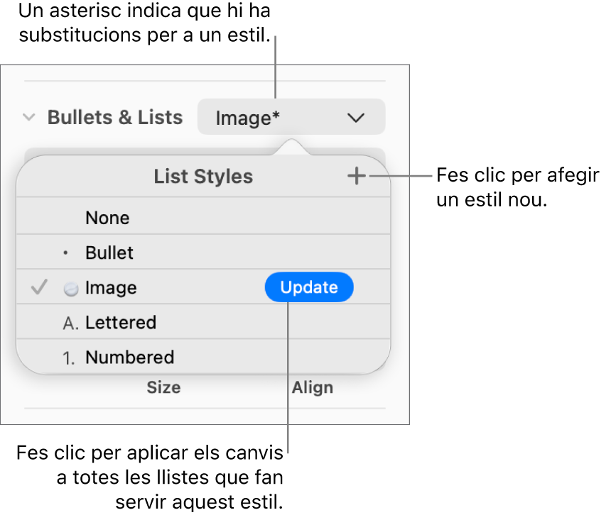 El menú desplegable “Estils de llista”, amb un asterisc que indica una substitució, llegendes per al botó “Nou estil” i un submenú d’opcions per gestionar els estils.