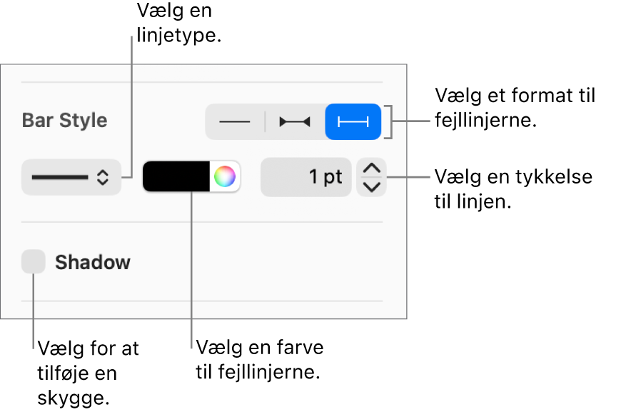 Betjeningsmulighederne til formatering af fejllinjer.