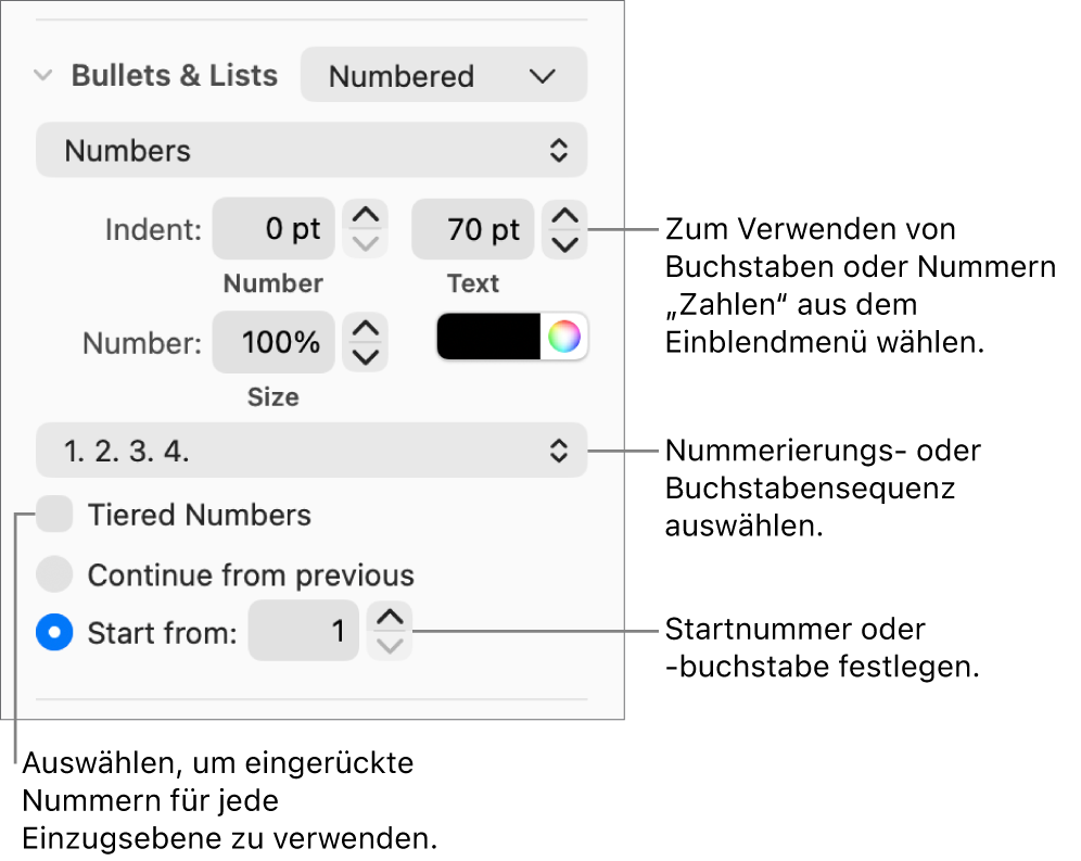 Steuerelemente zum Ändern des Zahlenstils und -abstands einer Liste