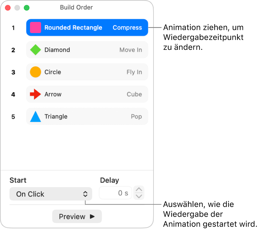Das Fenster „Abfolge“