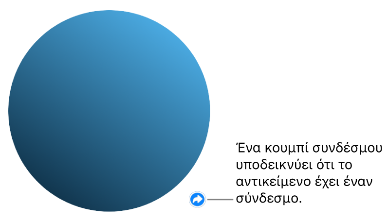 Ένα κουμπί συνδέσμου πάνω σε σχήμα.