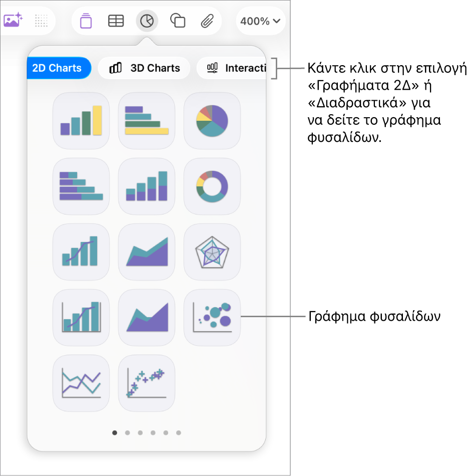 Το μενού προσθήκης γραφήματος εμφανίζει διαδραστικά γραφήματα, όπως και ένα γράφημα φυσαλίδας.