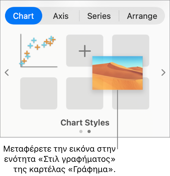 Μεταφορά εικόνας στα στιλ γραφημάτων για τη δημιουργία νέου στιλ.