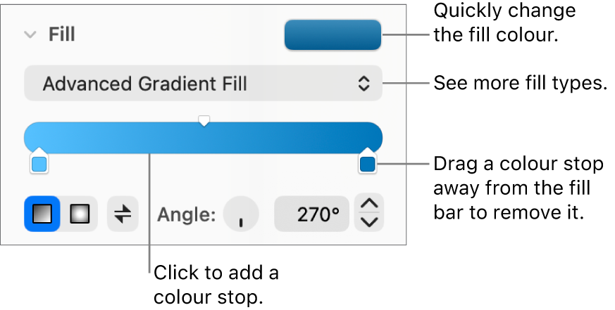 Controls for filling objects with colours.