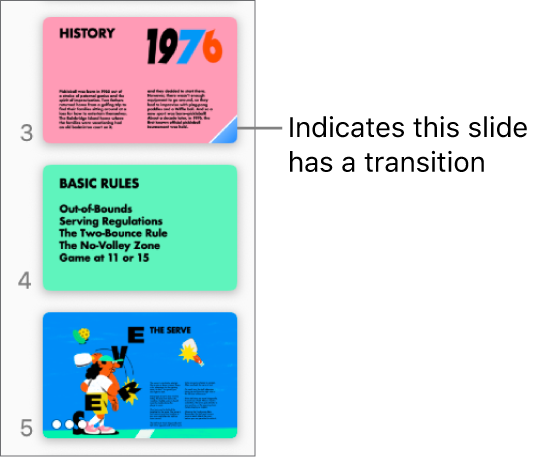 A blue triangle on a slide indicates the slide has a transition.