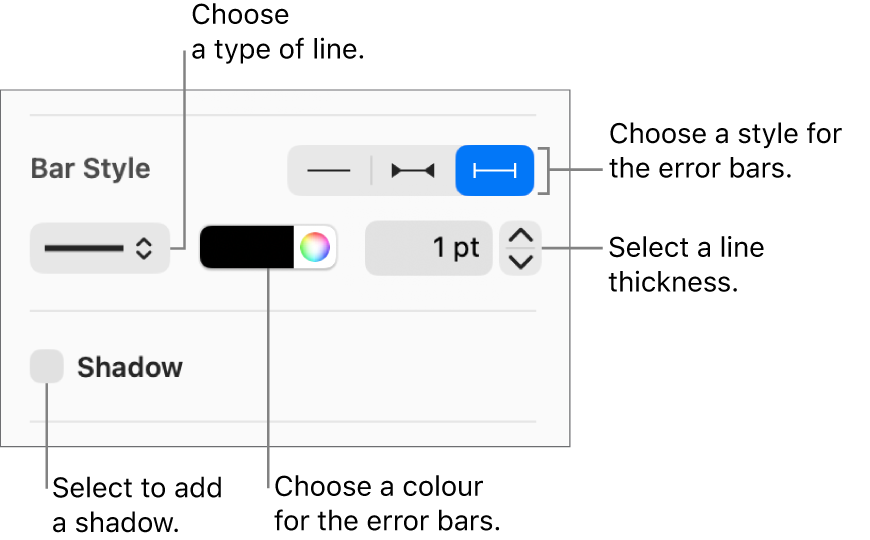 The controls for styling Error Bars.