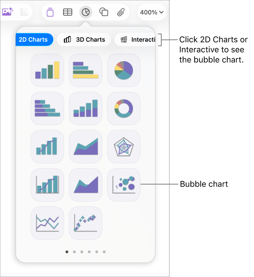 The add chart menu showing interactive charts, including a bubble chart.