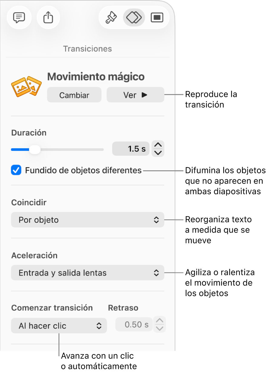 Controles de la transición Movimiento mágico en la sección Transiciones de la barra lateral Animación.