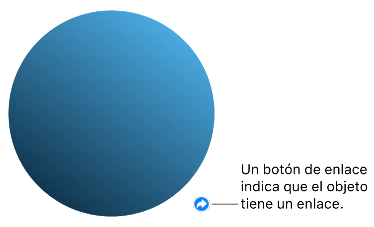 Un botón de enlace en una figura.